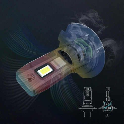 Zestaw żarówek H11 | Światła mijania LED | Światła drogowe | Mocne żarówki samochodowe | I7S-H11