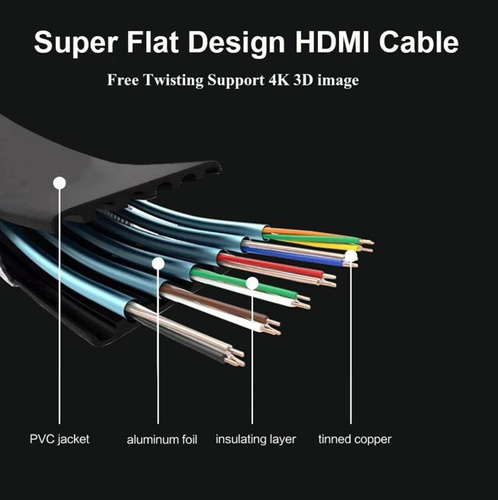 Płaski kabel HDMI 1.4 | 3D | 1080p FULL HD @ 60hz | HDB-13.5M