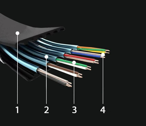 Płaski kabel HDMI 1.4 | 3D | 1080p FULL HD @ 60hz | HDB-3M