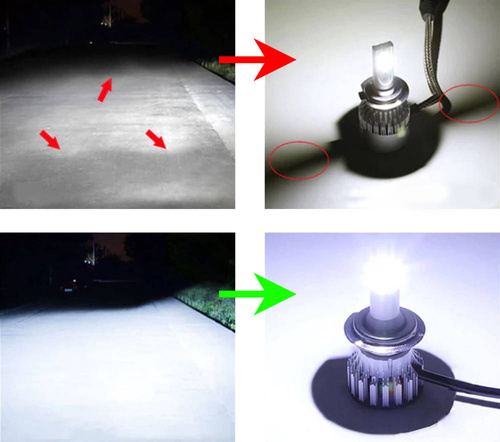 Zestaw żarówek H1 LED R10 COB 360° | 80W | 20000lm