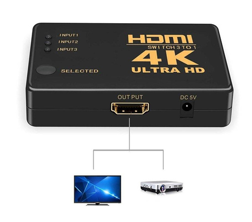 Aktywny rozdzielacz HDMI | 1.4b | 3D | 4K | Switch, splitter, rozgałęźnik | HD-4K