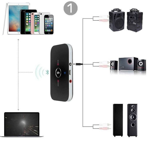 Adapter Bluetooth 5.0 | Urządzenie wielofunkcyjne 2w1 | Odbiornik i nadajnik | B6-Black