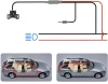 Wideorejestrator samochodowy 1296p z kamerą cofania i ekranem dotykowym 4" – G-Sensor, WDR, parking, 2 kamery | Kamera samochodowa 2w1 z dotykowym ekranem i cofania – 1296p, G-Sensor, WDR, nagrywanie w pętli | PZ-V12-Dual