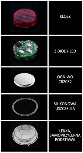 LED Door Warning Light - światła ostrzegawcze w drzwiach samochodu - 2 szt