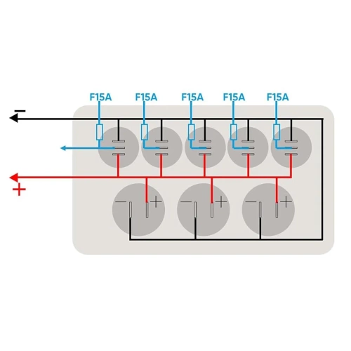 Panel sterujący 12V 24V IP65 z USB | Panel sterowania z podświetlanymi przełącznikami | Podwójna ładowarka USB 2.1 A / 5 V | Gniazdo zapalniczki 12V 