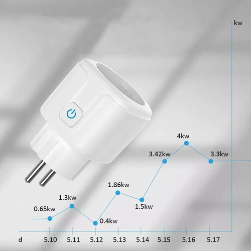 Inteligentne gniazdko Wi-Fi | Współpraca z Google Assistant i Amazon Alexa | Obsługa przez Smart Life lub Tuya Smart | typ Schuko | Watomierz, programator czasowy | SM-P16