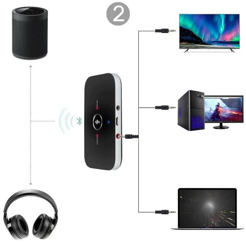 Adapter Bluetooth 5.0 | Urządzenie wielofunkcyjne 2w1 | Odbiornik i nadajnik | B6-Black