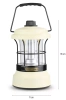 Lampka kempingowa LED w stylu retro z funkcją powerbanka | Płynna regulacja jasności i barwy | 3000mAh, 20-260lm, 5-120h, IPX6 | Biała | MY-880