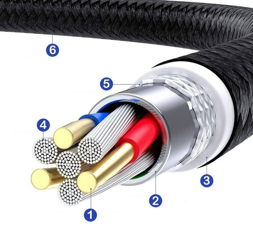 3w1 2M | Magnetyczny kabel USB do ładowania telefonu | Quick Charge 3.0 2.4A | AM23