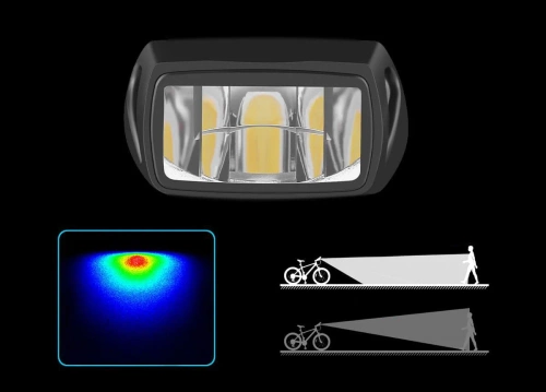 Lampa rowerowa 3w1 LED z klaksonem | Uchwyt na komputer GPS Garmin  lub telefon | Inteligentne oświetlenie z wbudowanym akumulaorem | 05BQ0062