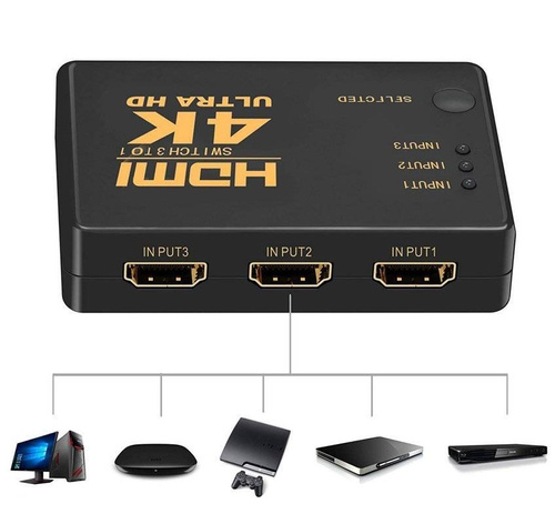 Aktywny rozdzielacz HDMI | 1.4b | 3D | 4K | Switch, splitter, rozgałęźnik | HD-4K
